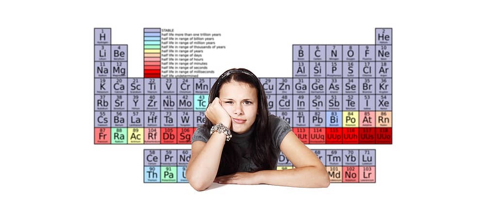periodic table